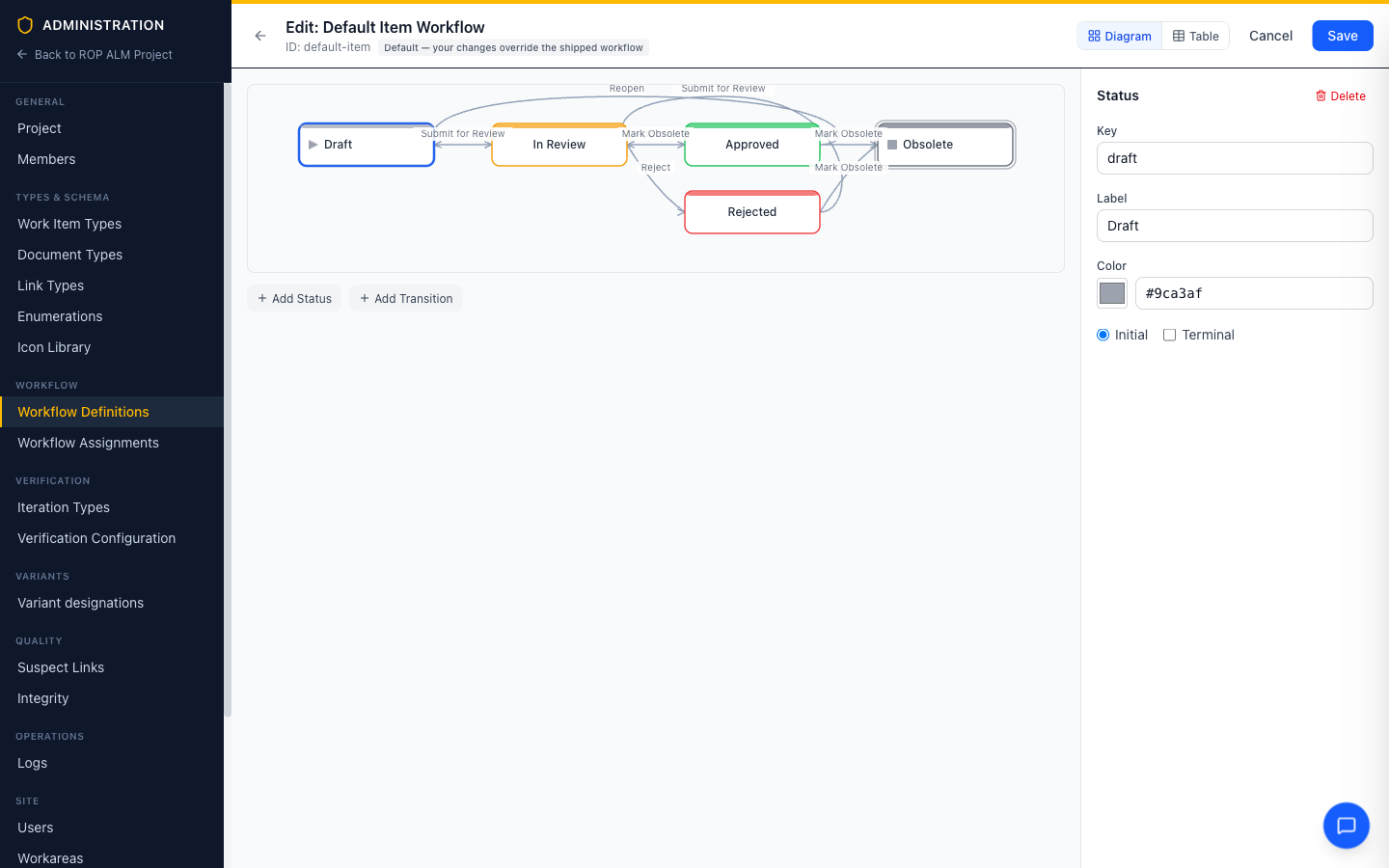 The workflow editor with a transition selected in the property panel