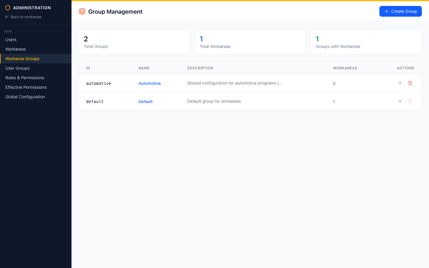 Group Management page listing workarea groups