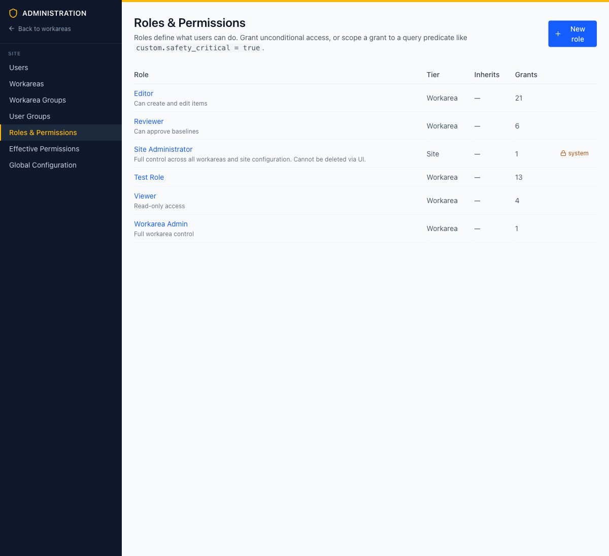 The Roles & Permissions page listing all roles with their tier, parent, and grant count