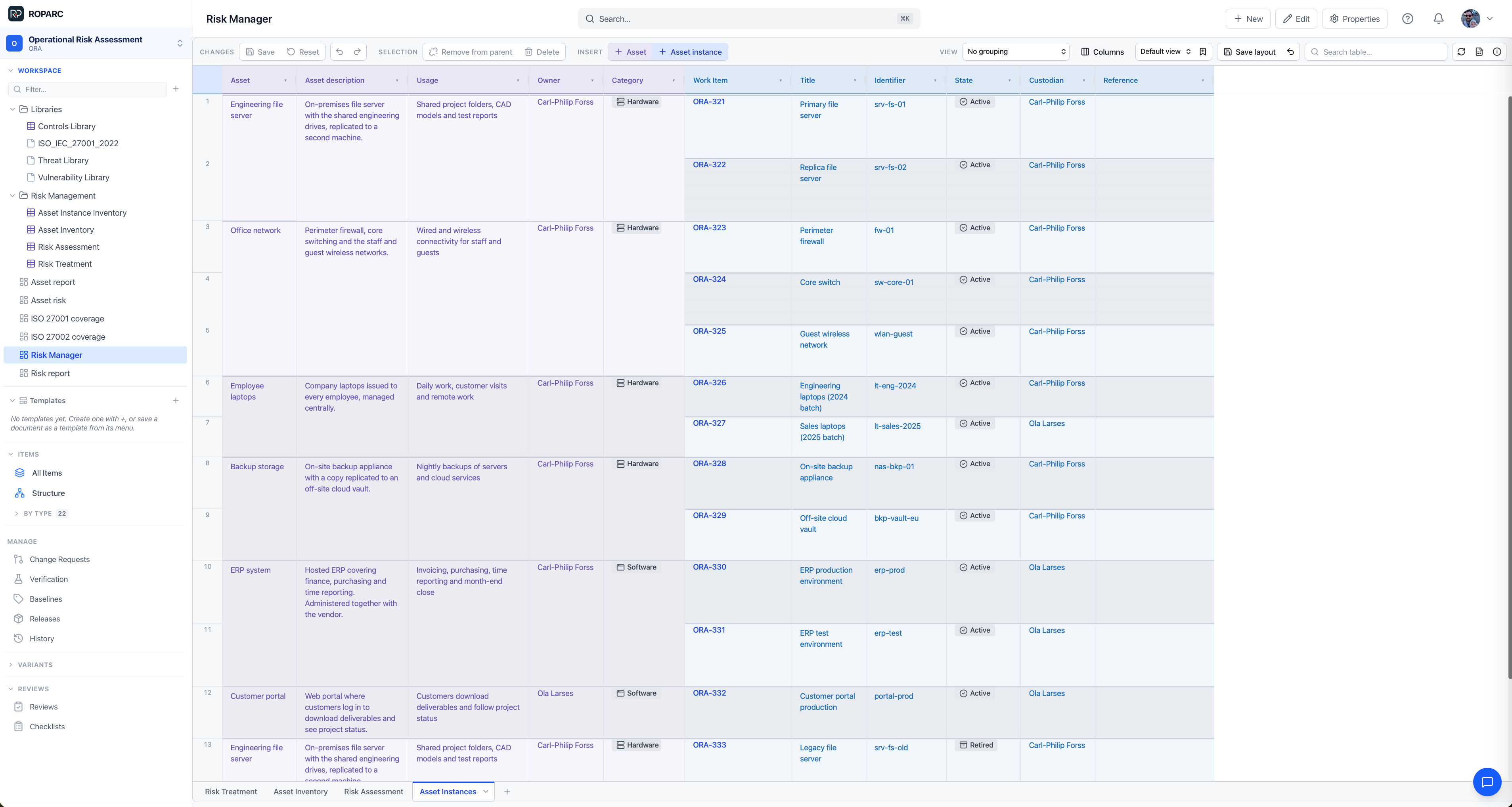 The ROPARC Risk Manager on the Asset Instances sheet: each asset with its description, usage, owner and category, and beside it the concrete instances (file servers, firewall, laptops, backup vaults) with identifier, state and custodian.